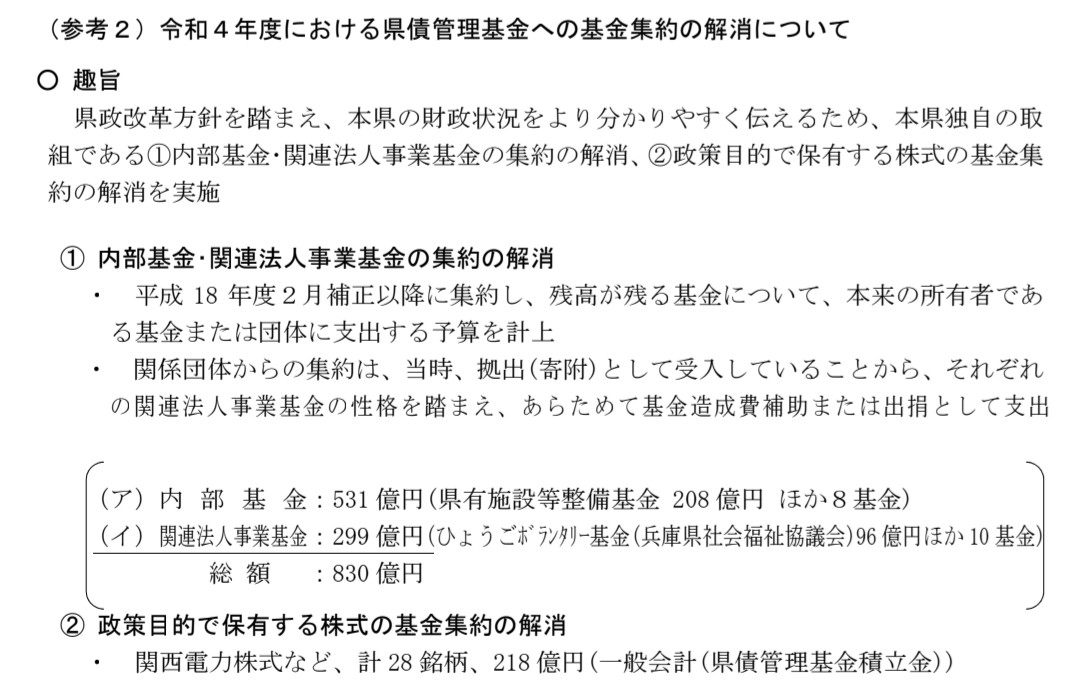 kanekaeseSAGA's tweet photo. 今回発覚した兵庫県の不適切会計について
「竹内さんが指摘していた」
「令和3年の会見で元彦が認識していた」
という誤った情報が拡散されています。

両者とも問題にしてたのは県債管理基金への基金集約についてで、これは斎藤知事によって令和4年に解消されています。 https://t.co/HsfwKRT7An