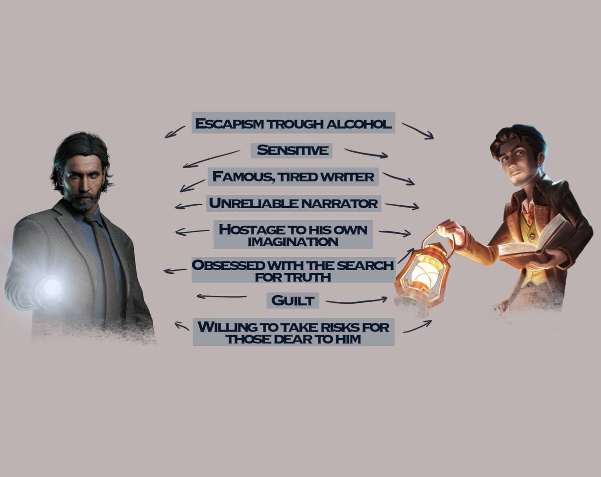 BryceHorreumOwl's tweet photo. 🌿 Orpheus x Alan Wake| Collaboration fan concept #idv #IdentiyV #AlanWake #Orpheusidv https://t.co/FF8cNmXHJP