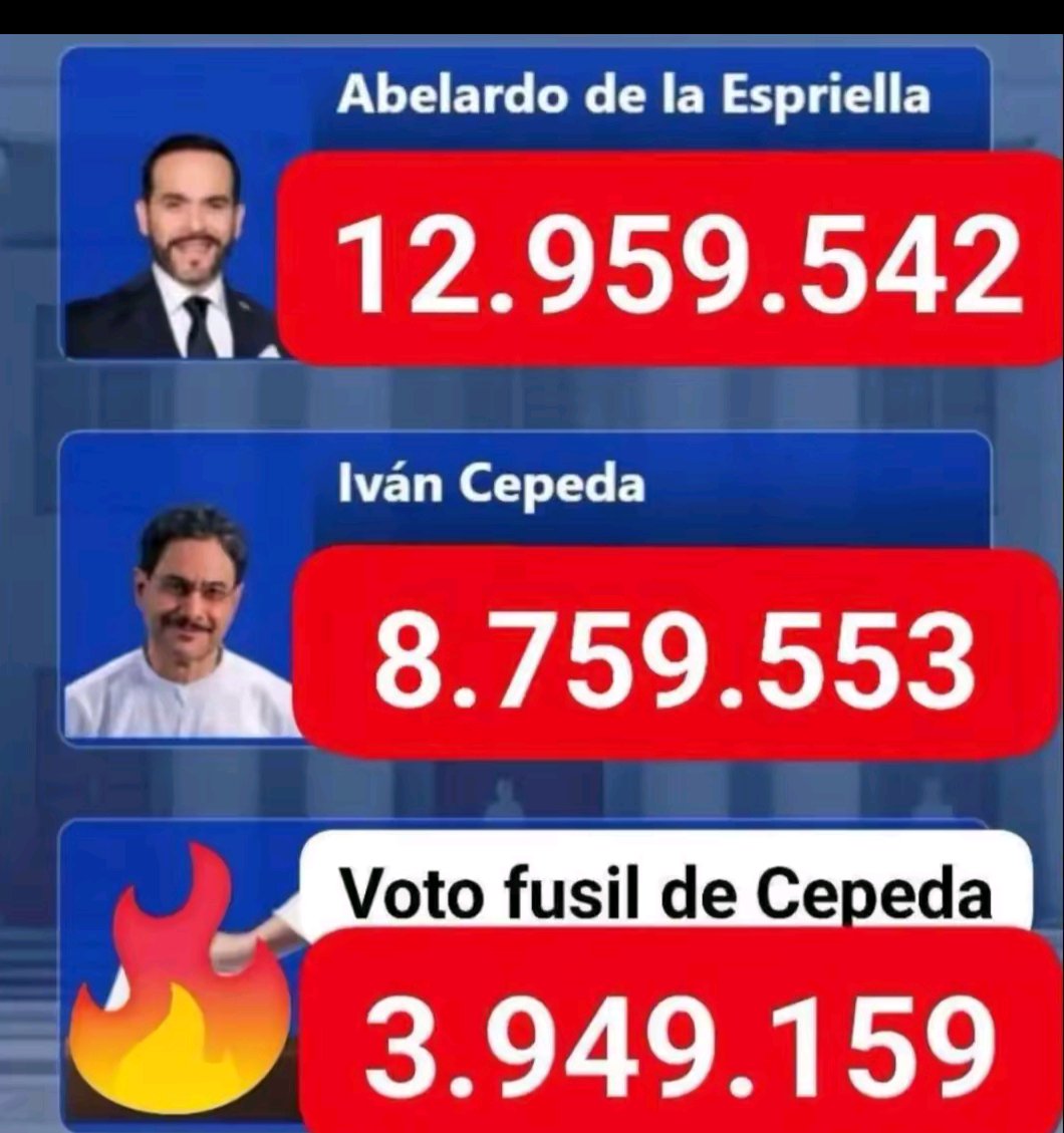comvpa8's tweet photo. @NoticiasRCN QUEDÓ CLARO 👇👇👇👇👇👇👇👇👇👇👇👇 https://t.co/IyRG3TURHv