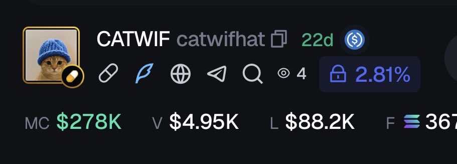 Kingstaccz's tweet photo. 2% locked

Dev still bag working 

Community still strong as fuck 

Anything is possible for $catwif tbh https://t.co/MaYdVKa8CT