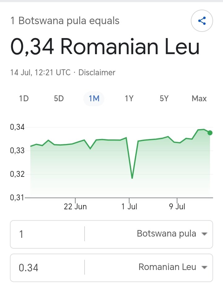silpresinfo's tweet photo. Cât mai valorează leul? https://t.co/0yEL1ESJAj