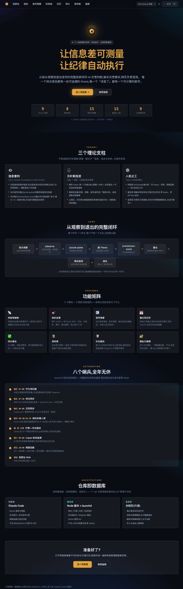 麦克斯韦小妖(Fit Order) tweet media