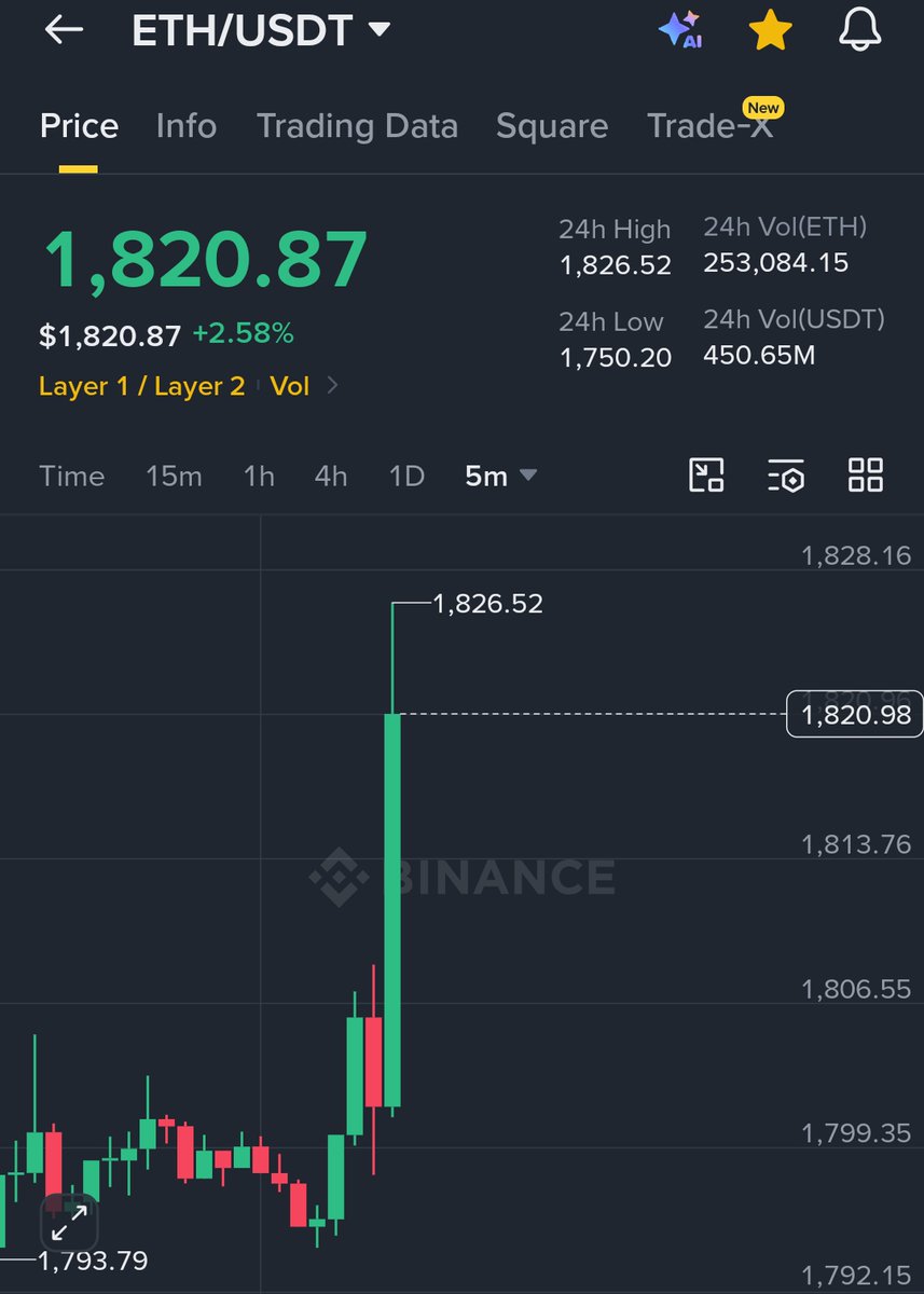 Max Crypto tweet media