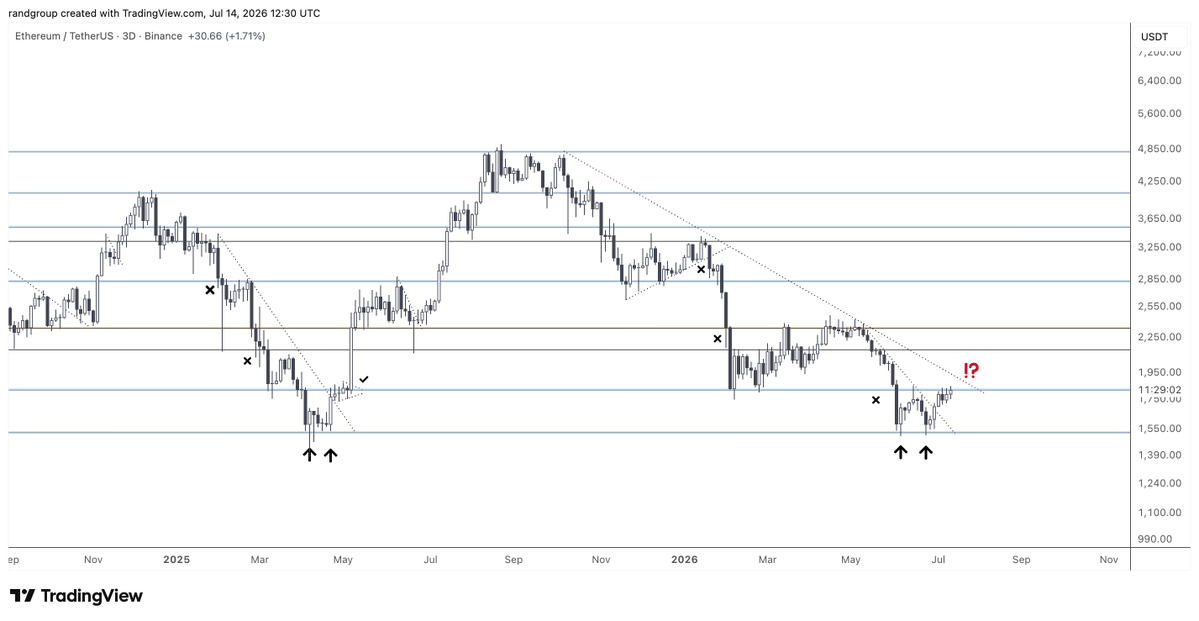 Rand Group tweet media