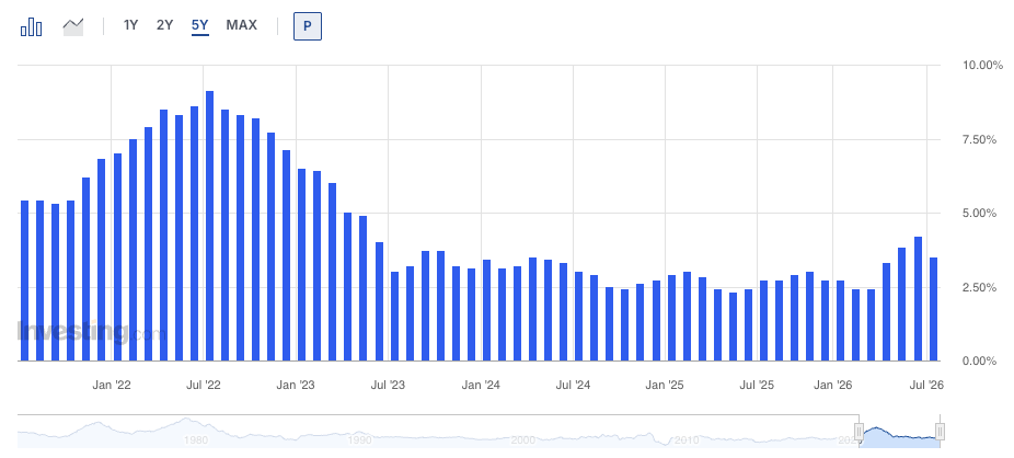 Steady Finance tweet media