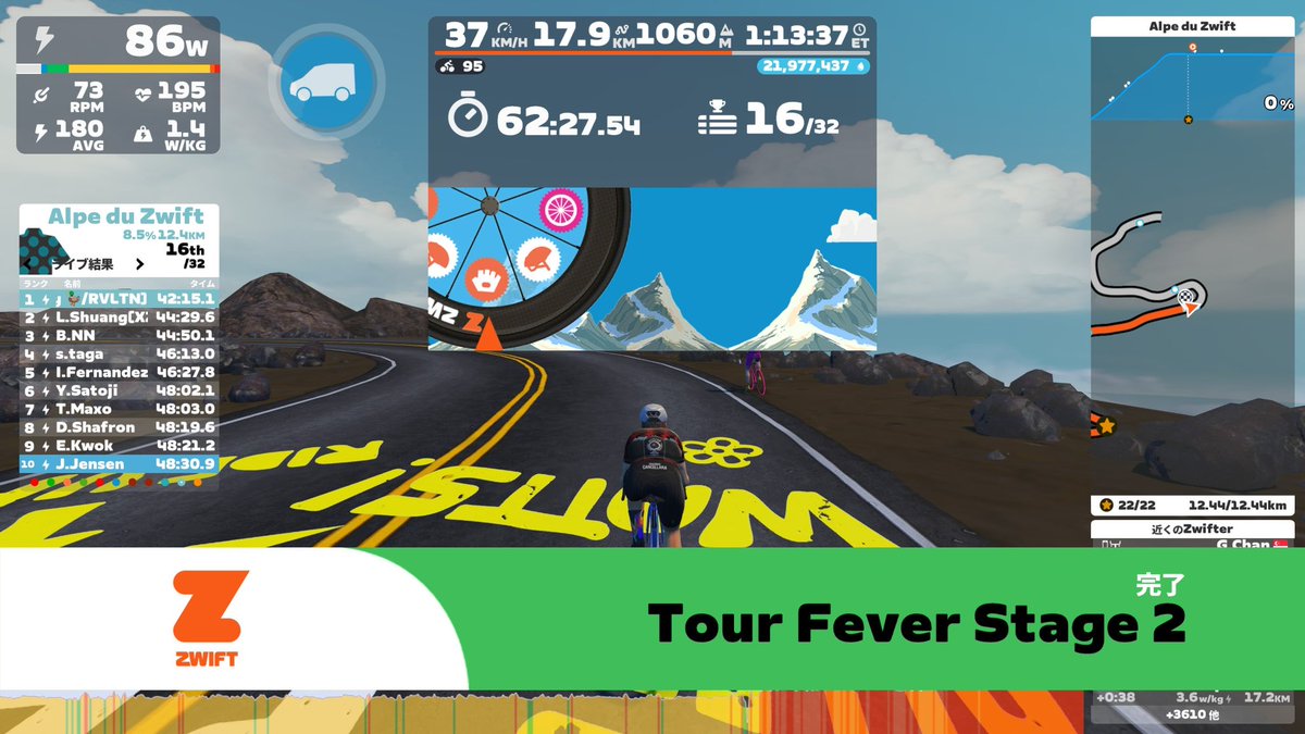 ついに目標のAlpe du Zwift、200回登頂達成ー👏 パワーから持久寄りに