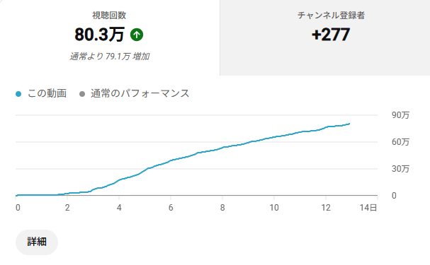 ぐっち tweet media