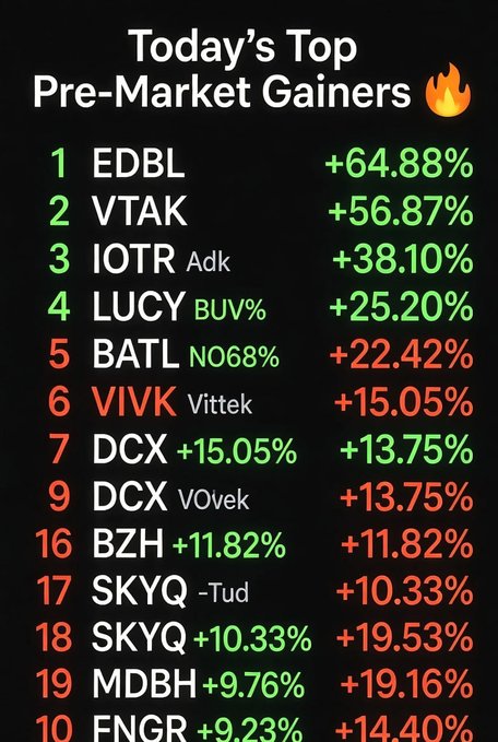 StockKevin8's tweet photo. Looking for a trustworthy U.S. stock trading community?

I built a WhatsApp group for new & active traders.
Whatsapp: https://t.co/Oe9mjZni2a
✅Real-time trading signals

✅Copy trading features

✅ Market news and strategy insights
✅ A friendly global trading community
$NVDA   $AMZN  $MSFT  $TSLA $MU