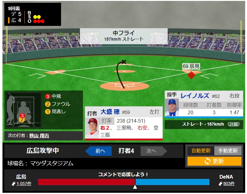 daiki890's tweet photo. ＼横浜優勝／ https://t.co/AjYjiWybIs