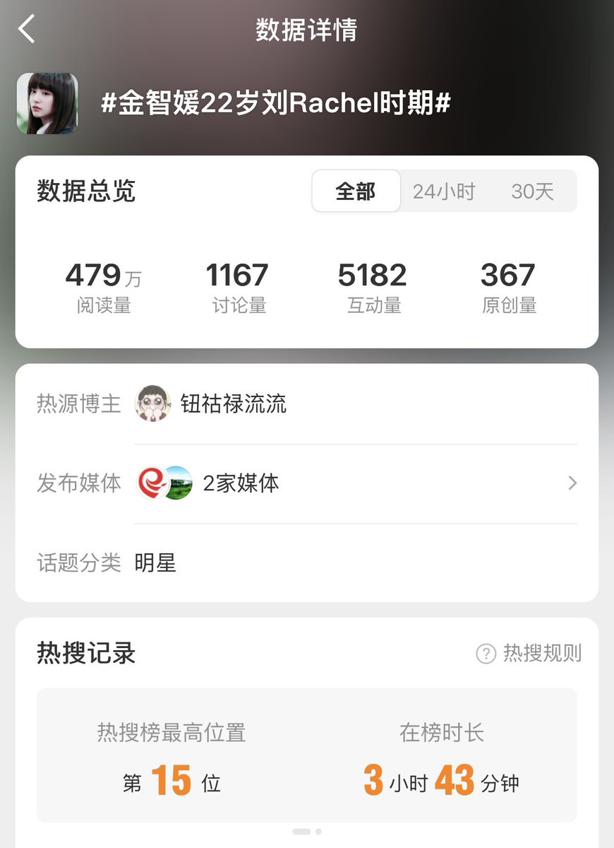 bbyyoongg's tweet photo. Kim Jiwon trending on weibo hot search for her breathtaking beauty at 22 playing Yoo Rachel in The Heirs. https://t.co/bvGJw8HNPi