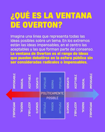 mariabairesarg's tweet photo. @umiamai_ Necesitamos que vuelva a dar vergüenza ser un facho. https://t.co/nYXe5PMiVp