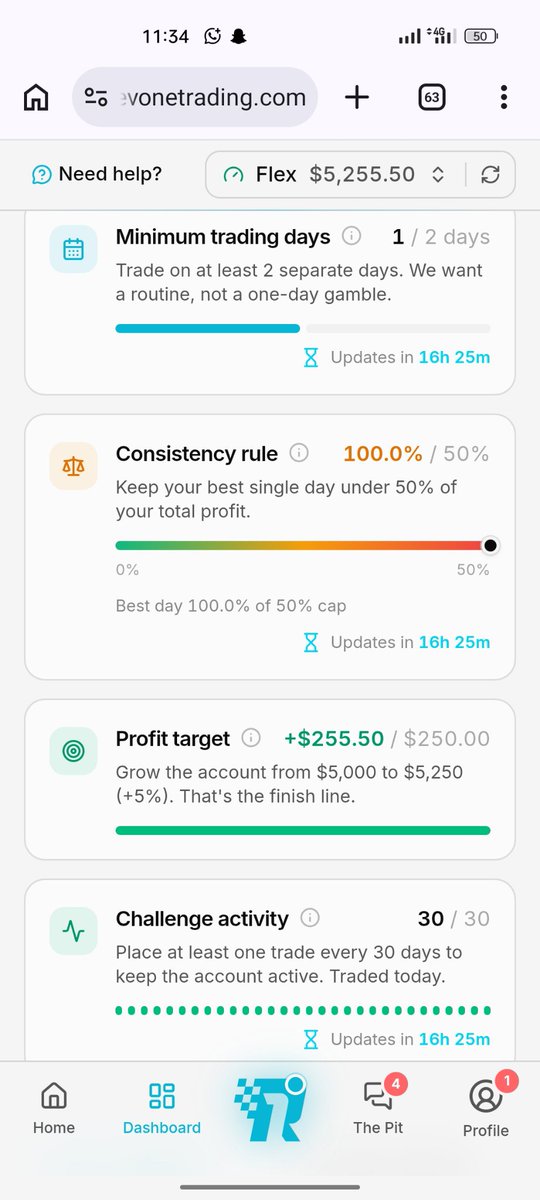 AdamuDugge40969's tweet photo. Target secured. ✅
Now we pray the next post is a payout. 🤲💙
Thank you, #RevOneFunded. The journey continues! 📈

@revonetrading #forextrading 
@propfirms https://t.co/kJAGf8chib