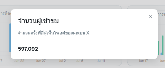 pimjaex's tweet photo. ขอ 600K ได้ไหมคะ ใครเห็นช่วยบูสทีค่ะ อีกนิดเดียว !! https://t.co/CCZKWVlz5P