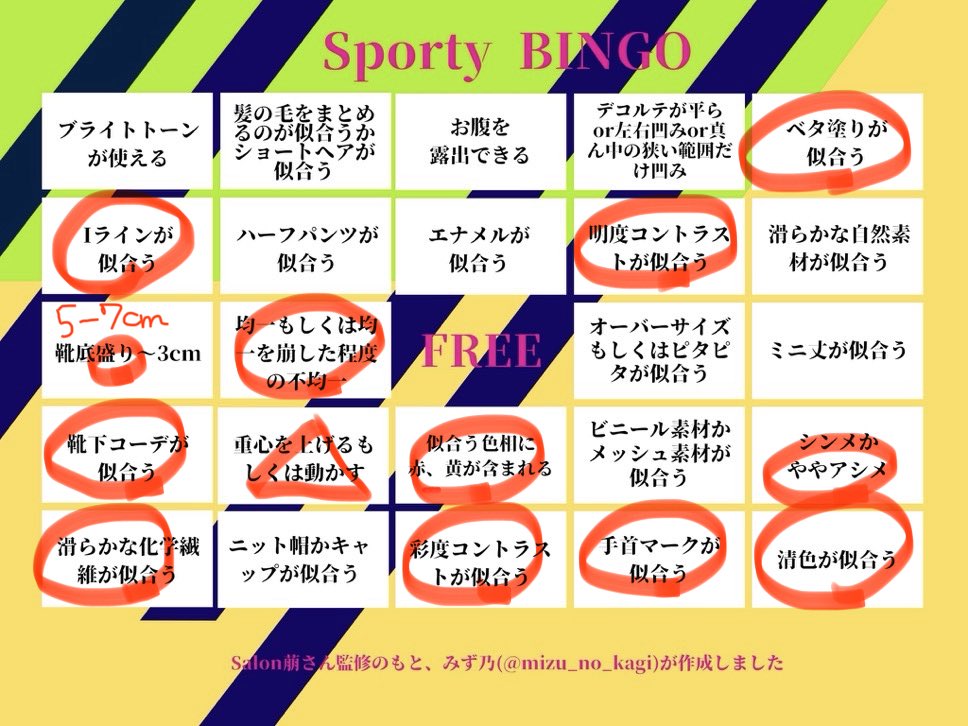 nil_frost's tweet photo. 今までのビンゴの中でいちばん○ついた！
さすがSにいるだけある👟
ふよ肉質感のせいで露出苦手なのでミニ丈腹だしハーフパンツが軒並みOUT😂
オーバーサイズはたまにするけど似合うかわからん https://t.co/blngqCGr01