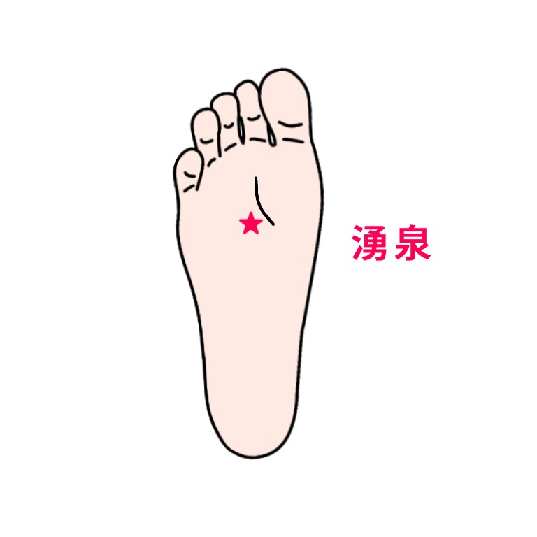 moomin12101985's tweet photo. 【夜間頻尿...諦めないで】
夜中に何度もトイレで目が覚める……。
それは加齢や水分の取りすぎではなく、東洋医学が警告する『2つの臓器』の弱りサインかも。

「夜中に2回、3回とトイレに起きてしまって、朝までぐっすり眠れない」

「寝不足のせいで日中ずっと体がだるく、鏡を見ると抜け毛や白髪が増えてショック……」

「冷房の効いた部屋にいると、水分をそんなに摂っていないのにすぐトイレに行きたくなる」

特に30代〜60代の女性にとても多いこのお悩み。「もう歳だから仕方がない」「水分を控えるしかないのかな」と諦めていませんか？

東洋医学の目線から見ると、夜に何度もトイレで起きてしまうのは、単なる年齢のせいだけではありません。体内の【腎】または【脾（胃腸）】という、2つの大切な場所のエネルギーが弱っている可能性が非常に高いです。

今夜は、あなたがどちらのタイプなのかがひと目でわかるセルフチェックリストと、今夜からお家でできる「お腹と腰を温めるセルフケア」をわかりやすくお話ししますね！

📌 ① 【腎陽虚】タイプ
〜体内の「温めるエネルギー」が底をついている状態〜

東洋医学における「腎」は、尿を溜めておく「膀胱」と兄弟のような深い関係にあります。膀胱が尿をしっかり蓄え、ベストなタイミングで排出するコントロールをしているのが、実は「腎のエネルギー（陽気）」です。 この腎のエネルギーが不足（陽虚）すると、尿のコントロールが効かなくなり、夜間の頻尿や、水分を摂ってすぐにトイレに行きたくなる状態を引き起こします。

🔍 腎陽虚セルフチェック
以下の項目に「2〜3個」以上当てはまる方は、腎の温める力が弱っているサインです。
・足腰がだるくなりやすい、腰が疲れやすい
・かなりの寒がりで、手足が常に冷え切っている
・疲れやすく、元気が出ない、なんとなくうつ気味
・集中力の低下、耳鳴りがする、聴力が落ちた気がする
・食欲が出ない、お腹を下しがち（軟便・下痢）
・顔色がどんよりと灰色っぽい
・下半身がパンパンにむくみやすい
・抜け毛が多い、頭頂部や後頭部に急に白髪が増えた
・（女性）生理が遅れがち、または早期閉経を迎えた
・（男性）勃起障害、早漏、性欲の低下

⚠️ 腎陽虚の原因

生まれつきの体質の弱さ、加齢、長期的な過労、大きな病気のあとの体力低下、常に張り詰めたストレス環境、夜更かし、お薬の長期服用などが原因になります。加齢や持病によるものを100%元通りにするのは難しくても、夜中に4〜5回起きていたのを、養生によって「1〜2回」に優しく和らげることは十分に可能です。

🛠️ 腎陽虚の対策＆ケア
まずはこれ以上エネルギーを「消耗させない引き算」が先決です。 夜更かしを避け、仕事を自宅に持ち帰らず、心と体を休める時間を最優先してください。ストレス発散に暴飲暴食やお酒、タバコを選ぶのはNG。映画を観て思い切り泣く、お笑いを見て笑う、自然に触れる、カラオケで歌うなど、体に優しい方法で発散しましょう。

🌟 すぐできる「温活ツボ」3選
関元： 
おへそから指4本分下にある、エネルギーの源。カイロや火を使わないお灸を貼って、じんわり温めるのが一番おすすめです。

腎兪： 
おへその真後ろ、背骨を挟んで左右指2本分外側にある腰のツボ。手をしっかりこすり合わせて温め、手のひらで腰からお尻の上にかけて上下に50回ほどさすり、腰全体をポカポカに温めてください。

湧泉：
 足の裏、指をギュッと曲げたときに一番くぼむ場所。寝る前にしっかり足湯をしてから、お灸やカイロで温めて寝ると夜の尿意がスッと落ち着きやすくなります。

🍎 おすすめの食事と飲み物

食べてほしいもの： 
えび、うなぎ、鶏肉、ラム肉、ニラ、玉ねぎ、かぼちゃ、山芋、くるみ、カシューナッツなど

飲んでほしいもの： 
くこのみ茶、ナツメ茶、龍眼肉茶、生姜湯、シナモン紅茶、杜仲茶など

控えめにしてほしいもの（体を冷やすもの）： 
緑茶、そば、カニ、ゴーヤ、スイカ、キウイ、バナナ、柿など

📌 ② 【脾気虚】タイプ
〜胃腸が弱っている状態〜

もう1つは、消化吸収を司る「脾（胃腸）」のエネルギー（気）が不足しているタイプです。 東洋医学において、胃腸は体の中に溜まった余分な水を外に出す「除湿機」のような存在。胃腸のパワーが弱まると、水分を上手に処理できず、体に余った水がタプタプと溜まって下半身に流れ落ち、夜中の尿意となって現れてしまいます。

🔍 脾気虚セルフチェック
・いつも食欲がない、すぐ消化不良を起こす
・お腹がゆるくなりやすい（軟便・下痢）、または便秘気味
・とにかく疲れやすく、元気が出ない、声が小さい
・顔色が黄色っぽく、血色がない
・呼吸が浅い、とにかくむくみやすい
・たくさん食べても太りにくい
・手のひらや足の裏にじっとり汗をかきやすい
・さらさらした透明な鼻水が出る、鼻炎や花粉症になりやすい
・気温の寒暖差にとても弱い
・（女性）生理の量が異常に多い、不正出血、おりものが多い

⚠️ 脾気虚の原因と対策
原因のほとんどは、暴飲暴食、食べる時間がバラバラ、インスタント食品や外食ばかりといった「食生活の乱れ」です。さらに、思い悩みすぎることや運動不足、ジメジメした高い湿度も胃腸の働きをストップさせます。

優しい胃腸ケア： 
まずは冷たい飲み物や生ものを極力減らし、温かいお粥やスープなど消化に良いものをよく噛んで食べること。そして、ずっと座りっぱなしでいずに、定期的に軽く体を動かして心地よい汗をかき、体の中の「余分な湿気」を外に逃がしてあげましょう。

【私が一番伝えたいこと】
夜中に何度もトイレに起きてしまうのは、体があなたに向けて「もうこれ以上、過労や冷えを我慢しないで！」「お腹や腰を温めて休ませて！」と発信してくれている、とても優しいサインです。

東洋医学では、胃腸（脾）の弱りを放置しておくと、やがてエネルギーの貯蔵庫である「腎」まで巻き込んで、両方とも弱くなってしまうと考えます。

もし「どちらの症状も当てはまるな……」と思ったら、まずは焦らずに【胃腸（食生活）の立て直し】からスタートしてみてください。冷たいドリンクを温かい白湯やお茶に変える。それだけのコツコツとした優しい積み重ねが、やがてあなたの腎のパワーを蘇らせ、朝まで一度も起きずにぐっすり眠れる幸せな夜を取り戻してくれますからね。

もし「夜のトイレの理由がよく分かって安心した！」「今夜は腰をさすって寝てみよう」と参考になりましたら、【いいね❤️】や【保存📌】で教えていただけると、毎日の発信のとても大きな励みになります。

今夜はお腹と足元をしっかり温めて、大切な体をたっぷり休ませてあげてくださいね。 今日も一日、本当にお疲れ様でした！

ぜひ私のプロフィール（ @moomin12101985  ）からフォローして、過去の動画のリンクや、毎日の優しい養生ヒントをお守り代わりに受け取ってくださいね🍵👇）