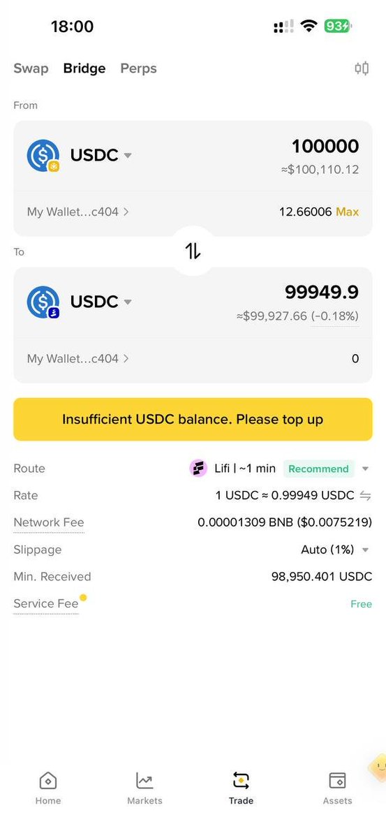brucexu_eth's tweet photo. 如果你准备参与 @BinanceWallet 的 @pharos_network  campaign，一个小技巧：优先用 BSC 上的 USDC 作为 source chain 进入 Pharos。 

同样是把 USDC 带到 Pharos：

- 从 Ethereum 出发：通常会走 CCTP 相关路径，预计时间可能接近 ~18 分钟 
- 从 BSC 出发：Binance Wallet 里可看到 LI.​FI route，预计约 ~1 分钟 

操作很简单：

1. 打开 Binance Wallet 
2. 进入 Bridge 
3. From 选择 USDC on BSC 
4. To 选择 USDC on Pharos 
5. 确认 route 显示 LI.​FI / ~1 min 
6. 完成 bridge 后再进入 Pharos vault

Powered by @lifiprotocol !