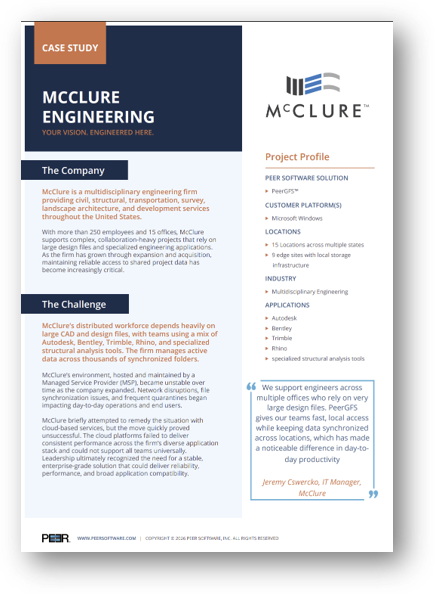 Peer Software tweet media