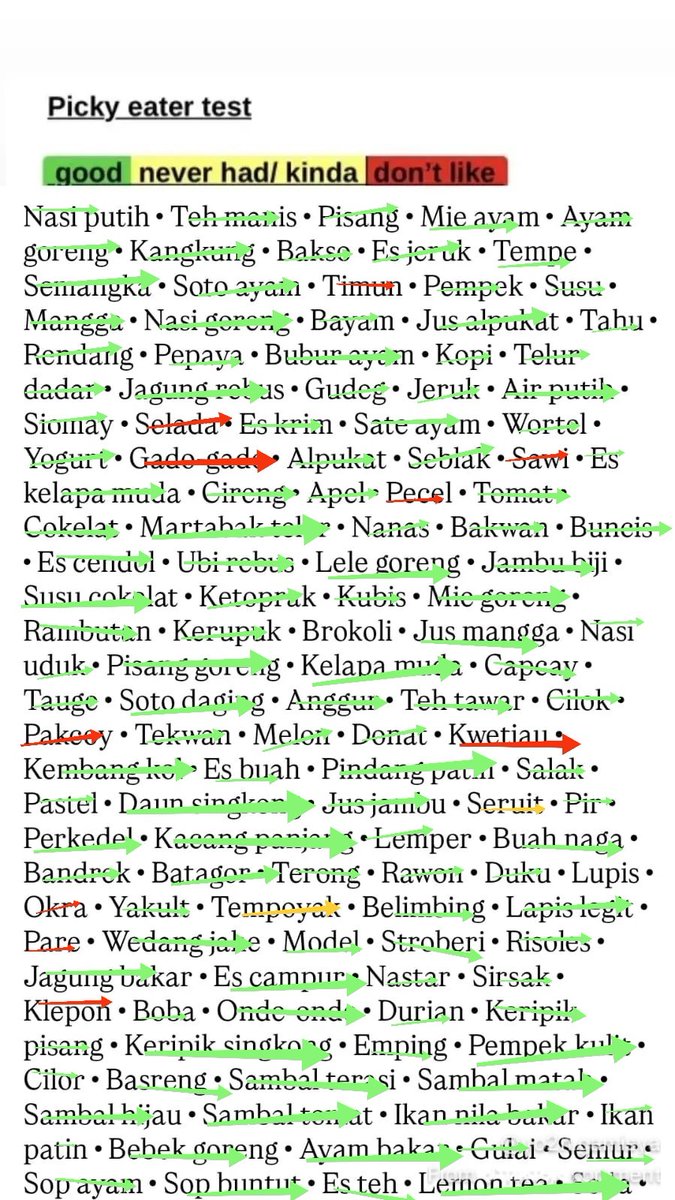 minwonpayroll's tweet photo. Pecel lebih ke gak suka bumbunya, soalnya kalo sayur2an pake bumbu lotek aku sukaaa. Sawi n timun kalo sendirian gak suka, kalo ramean kayak urap atau lotek aku mau. Ah jadi kangen lotek depan puskes gandol https://t.co/27dl1tXqOL