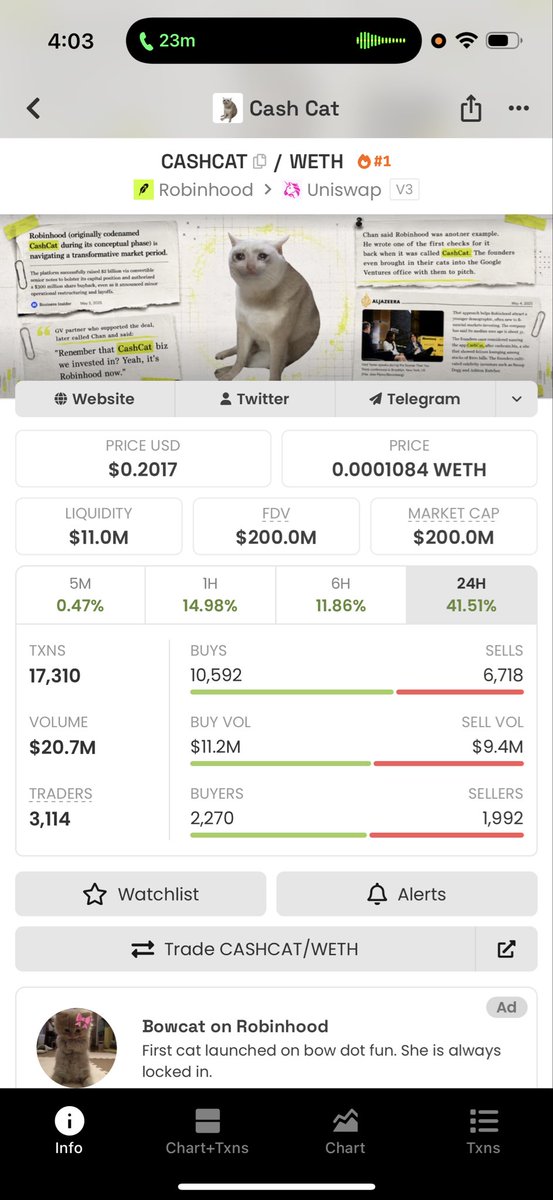 RuunGeed's tweet photo. Back to 200m Cashcat ❤️🔥🔥 https://t.co/nImtfeB8in