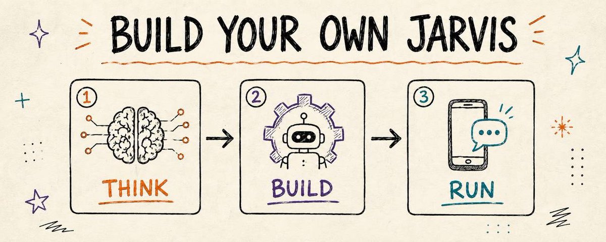 HOW TO BUILD YOUR OWN JARVIS: A PERSONAL AI OPERATING SISTEM