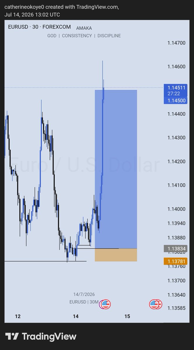 Trade_WithAmaka tweet media