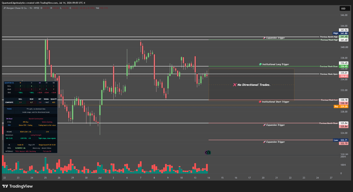 JBeTrading tweet picture