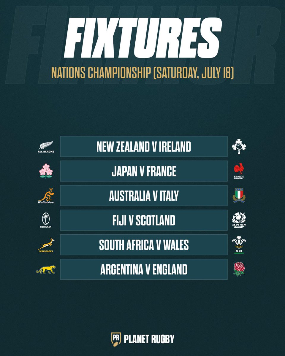 PlanetRugby's tweet photo. 🍿 The final round of this leg of the Nations Championship! https://t.co/smYpCgKWFI
