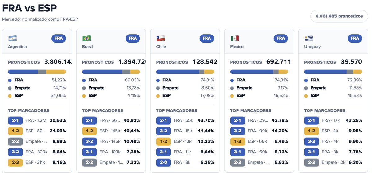 Andres B tweet media