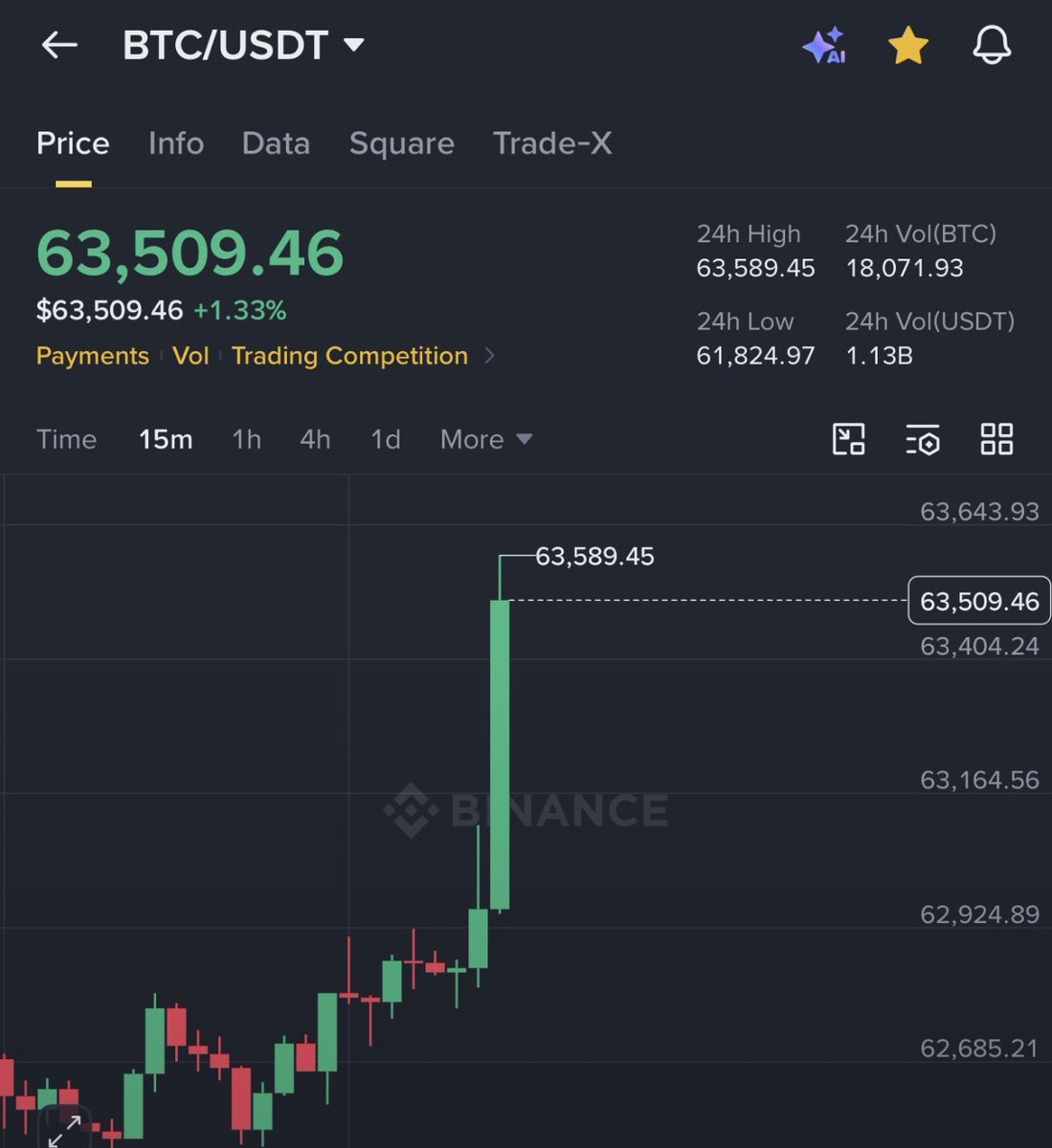 SatoshiCrypt BITUNIX tweet media