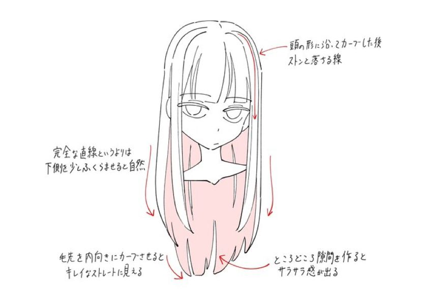 fznutri's tweet photo. Straight hair looks better with soft curves at the ends. https://t.co/rkFguJ1eGP