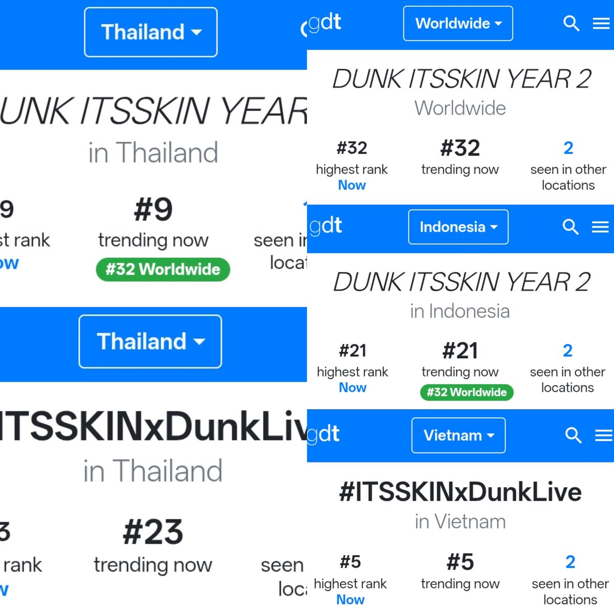 TrendsForDunk's tweet photo. 📣 Update Trend
@dunknatachai #dunknatachai

#ITSSKINxDunkLIVE
No.05 Vietnam 🇻🇳
No.23 Thailand 🇹🇭

DUNK ITSSKIN YEAR 2
No.09 Thailand 🇹🇭
No.21 Indonesia 🇮🇩
No.32 Worldwide 🌍 https://t.co/j02ZAHTlgH