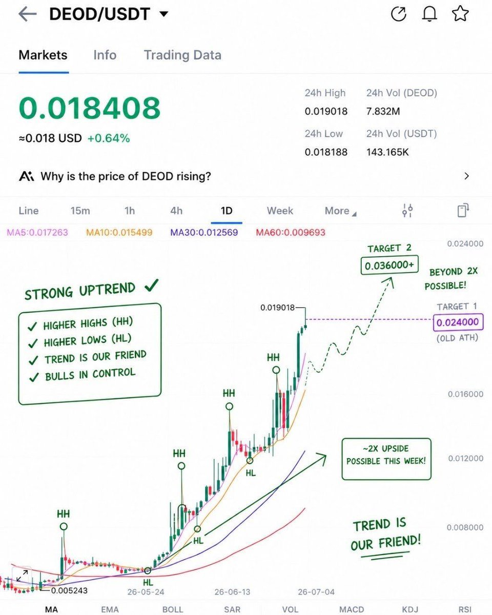 ALTCOBRA-PRO🐍 tweet media