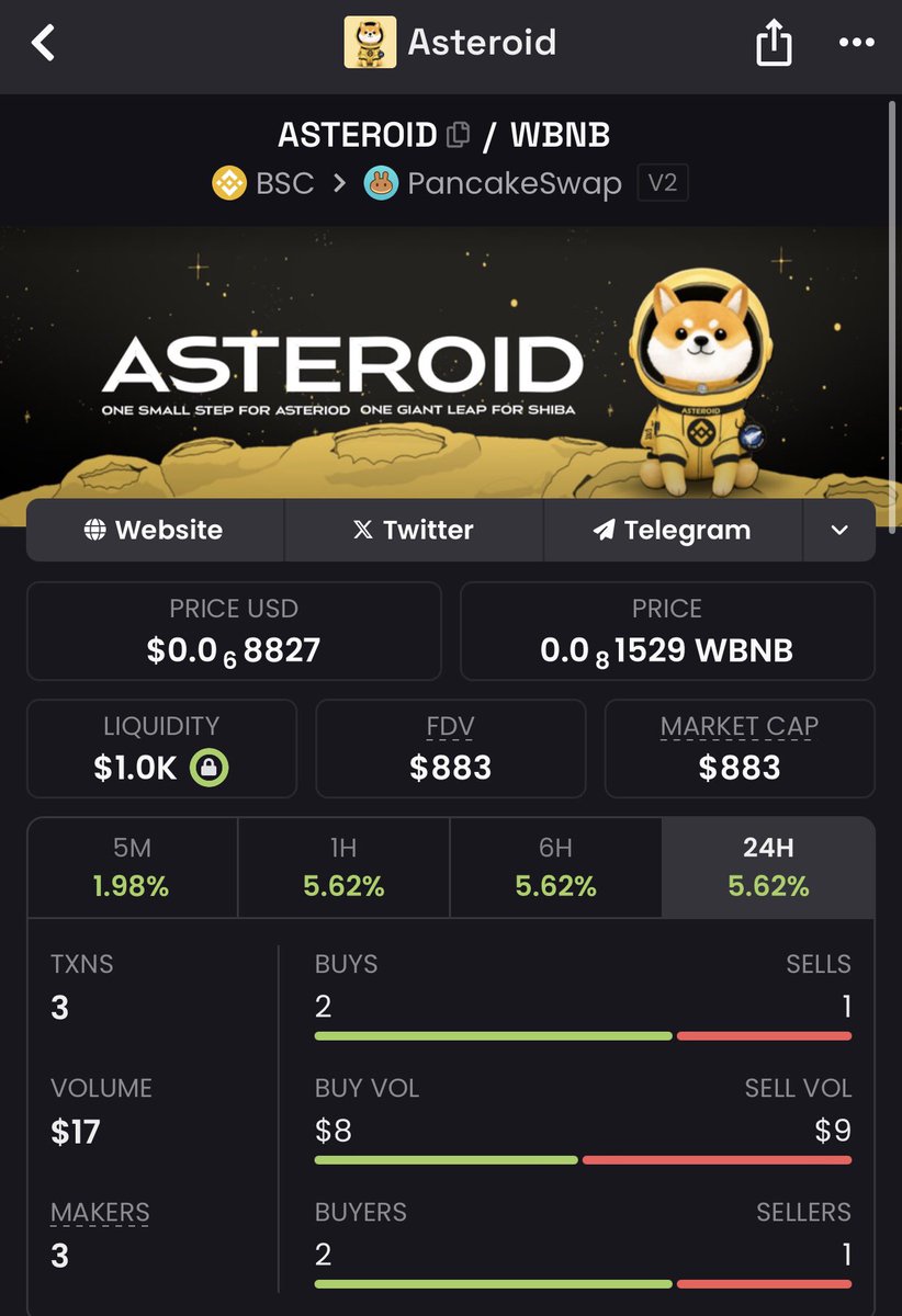 AsteroidBSCccc's tweet photo. The dips present an opportunity for us to buy

CA: 0x352f95a534d1e281956a523a6a0ed9ca759ca825 https://t.co/ClHTVzeQzH