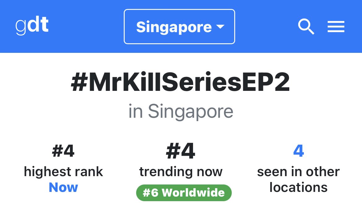 TeeHomeMMFC's tweet photo. Trending Update (7:40 PM 🇲🇲)

#MrKillSeriesEP2 

#1 Indonesia 🇮🇩 
#1 Malaysia 🇲🇾 
#1 Myanmar 🇲🇲 
#2 Dominican Republic 🇩🇴 
#4 Singapore 🇸🇬 
#6 Worldwide 
#6 Thailand 🇹🇭 

(If your country have trended already please mention or DM us) https://t.co/CvAGDLzFUX