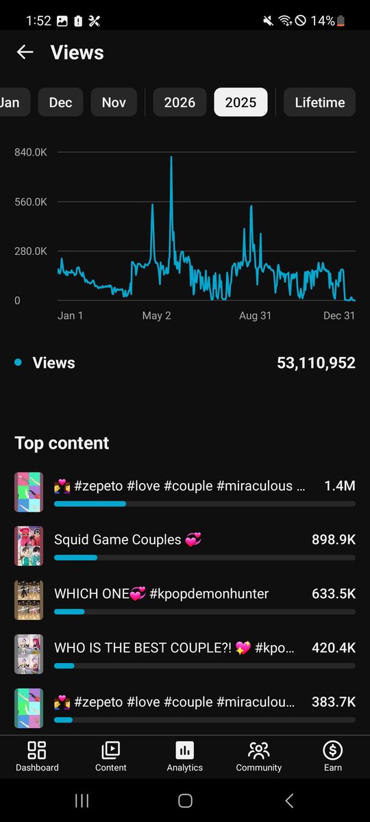 prettyvjzt's tweet photo. Hey @TeamYouTube this channel has my 4 year of hard work please have a human review on it and reinstate it as soon as possible.  Channel url: https://t.co/W0gl5CvALC
channel/
UCFVwdTO7Pr257LGVXbS7DIg https://t.co/MJdX3OQGfy