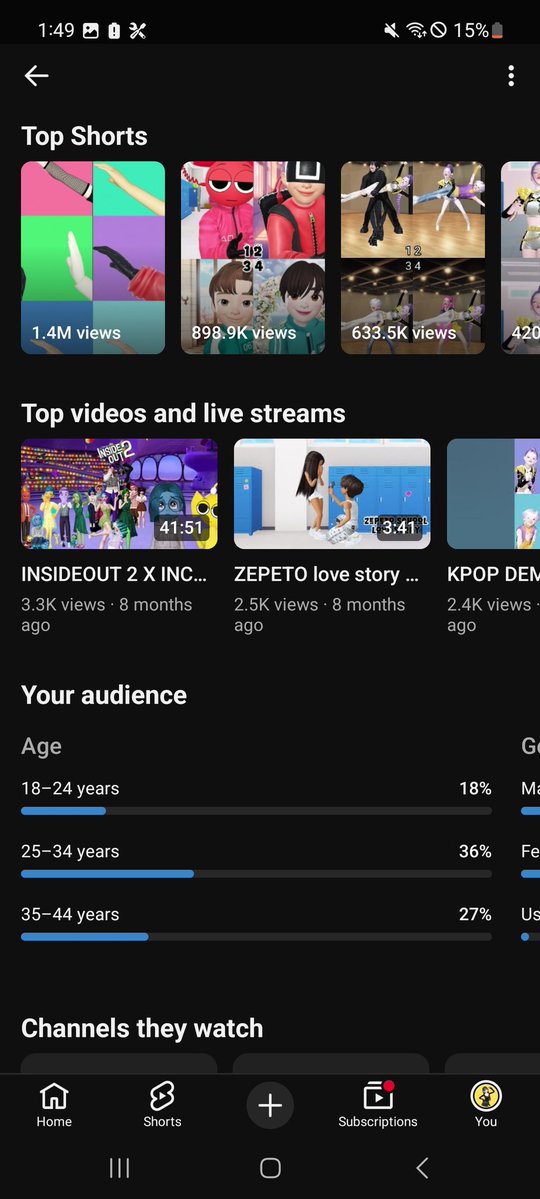 prettyvjzt's tweet photo. Hey @TeamYouTube this channel has my 4 year of hard work please have a human review on it and reinstate it as soon as possible.  Channel url: https://t.co/W0gl5CvALC
channel/
UCFVwdTO7Pr257LGVXbS7DIg https://t.co/MJdX3OQGfy