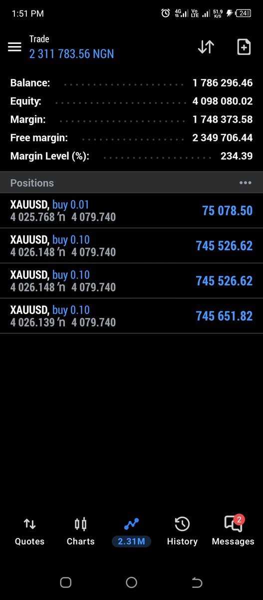 igwefx001's tweet photo. I blew this account. 😔

@NairaTrader, please help us with a special promo or discount so we can get back into the markets.

Who's ready for another challenge if they drop a promo? 🔥📈 https://t.co/Rtwp2YYtng