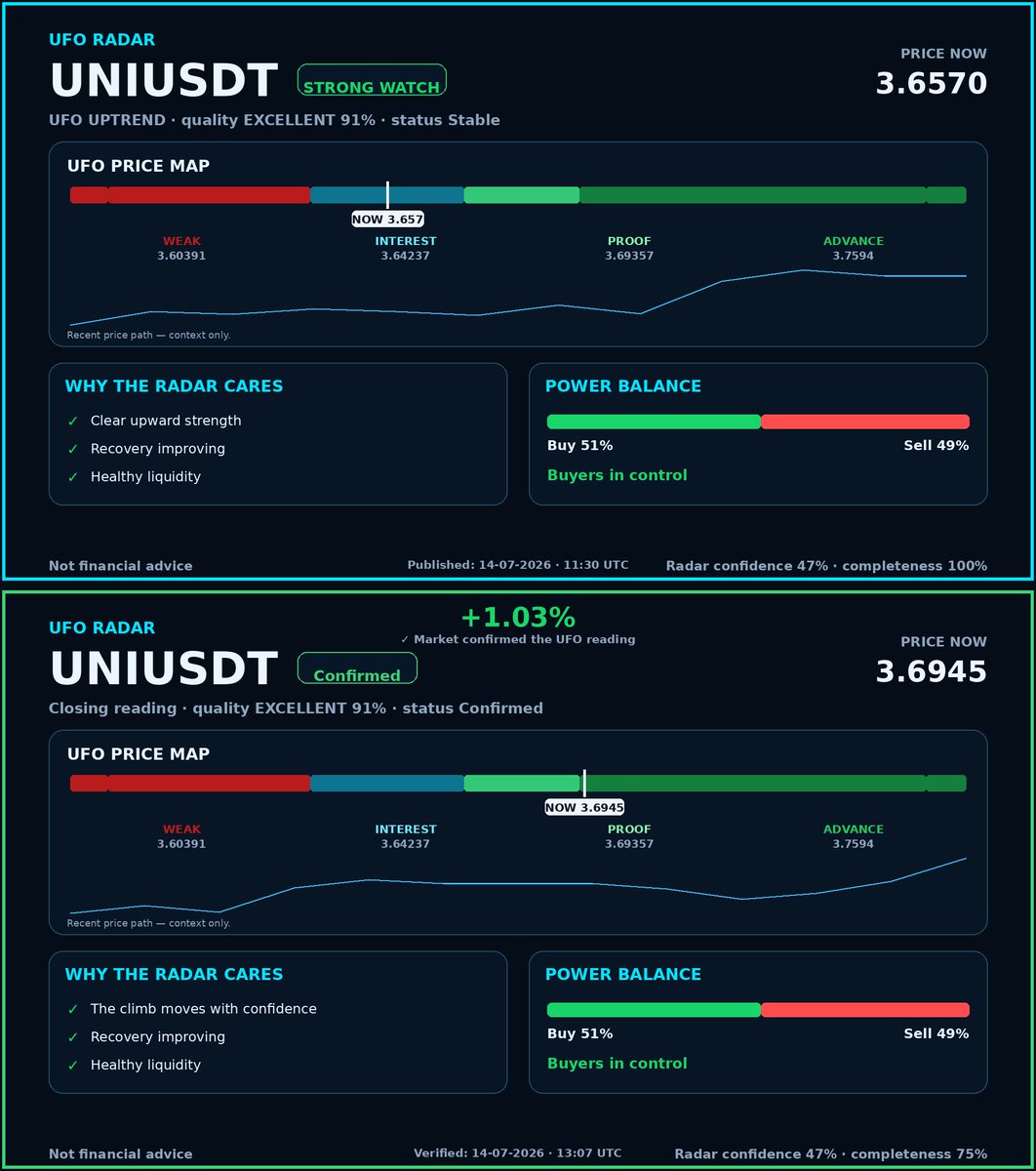 UFOCryptoRadar tweet media