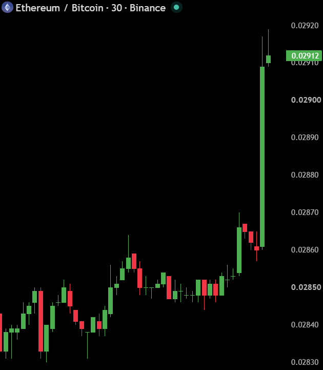 Max Crypto tweet media