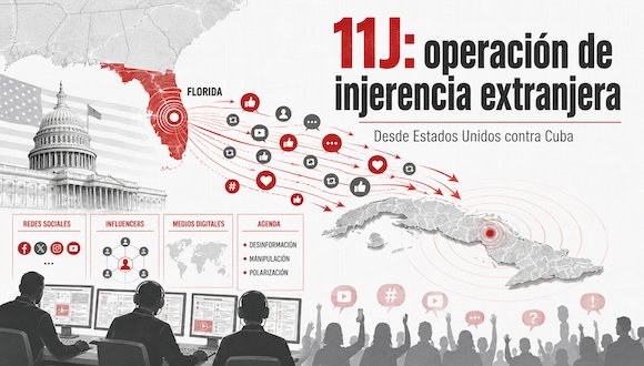 jefeaduanacuba's tweet photo. La guerra que se nos hace es multidimensional 
La colonización cultural y las campañas nocivas acompañan a los cubanos todos los días 
Nuevamente julio está dentro de las prioridades estratégicas del gobierno de EEUU, millonarios recursos contra #Cuba #CubaVencerá
#AduanadeCuba https://t.co/Y7eO7CdxqX