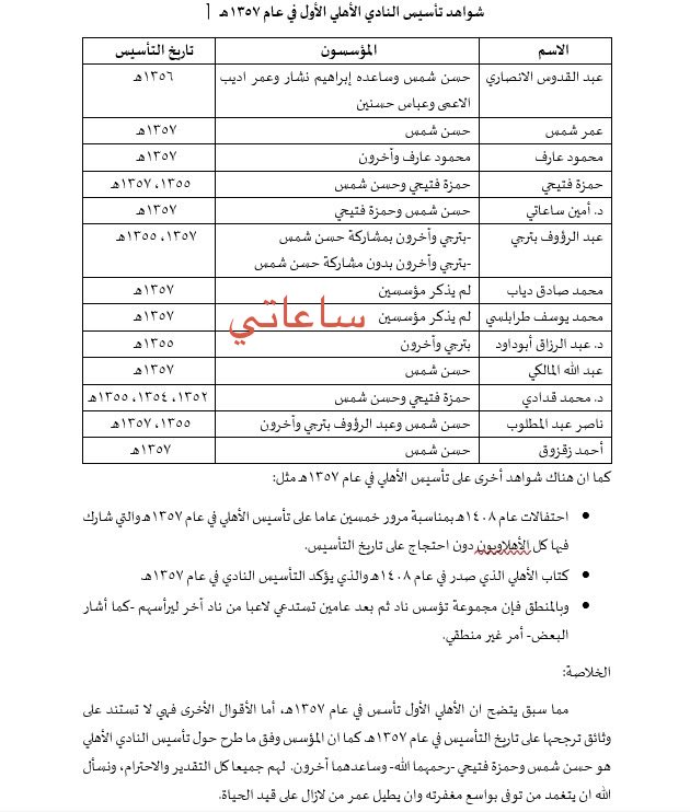د. نبيه ساعاتي tweet media