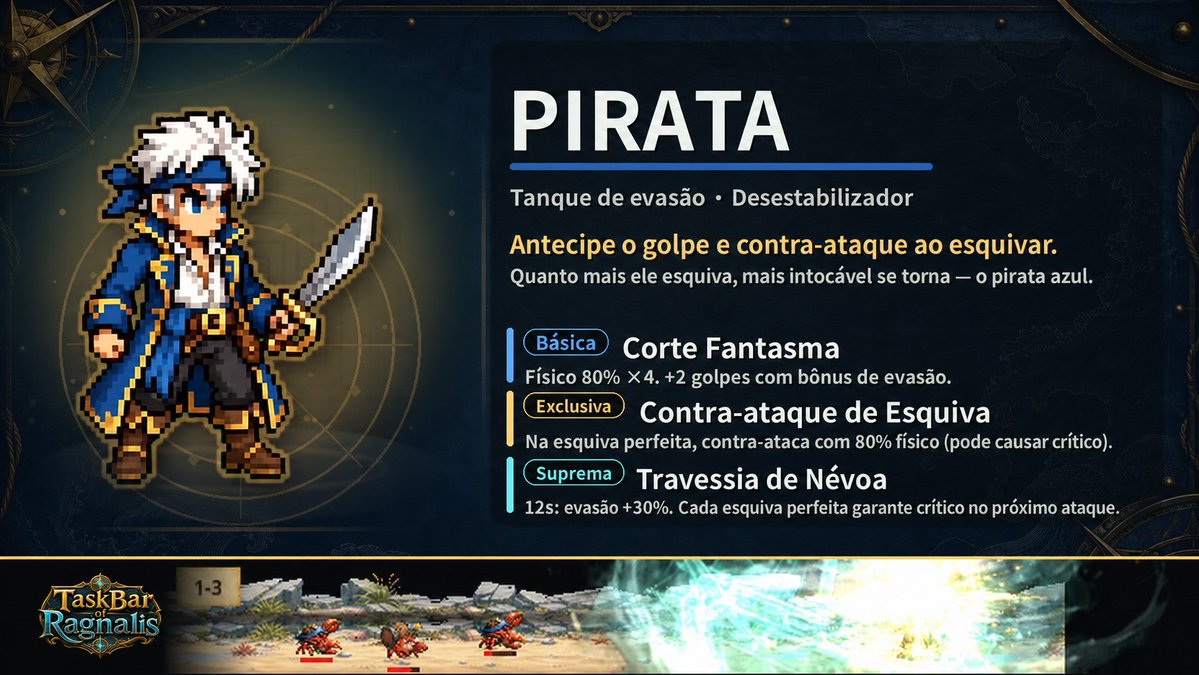 jgame0807's tweet photo. Como recebemos muitos desejos de adicionar o jogo à Lista de Desejos (Wishlist) vindo de jogadores de Portugal e do Brasil, criamos uma página da loja e uma página para a imprensa em português! 🎮✨
#gamedev #indiegame https://t.co/zXJ2MX2zdC