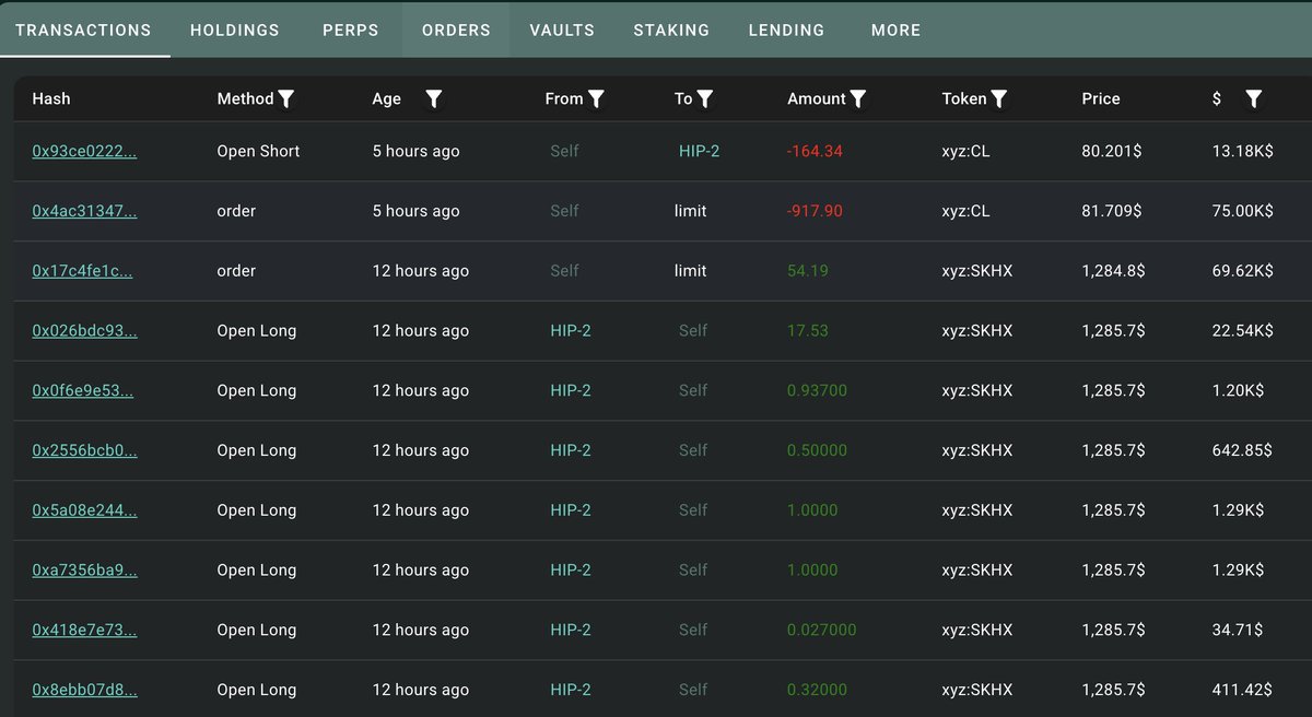 Lookonchain tweet media