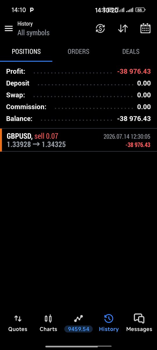 BFx_031's tweet photo. Omo @naira_trader  wetin be this abeg from 12k to 38sl 
How na and I just buy this account this afternoon https://t.co/wdzhtGyH9n