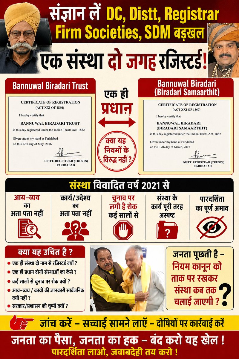 Raajesh2307's tweet photo. @RaoNarbir
आपके मंत्रालय के अधीन संस्थाओं और सोसाइटी में चल रही अनियमितताओं पर रोक ना लगाने में अक्षम सब रजिस्ट्रार फर्म्स सोसाइटी और कोऑपरेटिव सोसाइटी पर कार्यवाही सुनिश्चित करवाइये। यह ना शिकायत और ना ही RTI पर कोई कार्यवाही करते हैं। CM विंडोज ATR तक गुमराह करने वाली भरते हैं। https://t.co/hplzJNYOLr