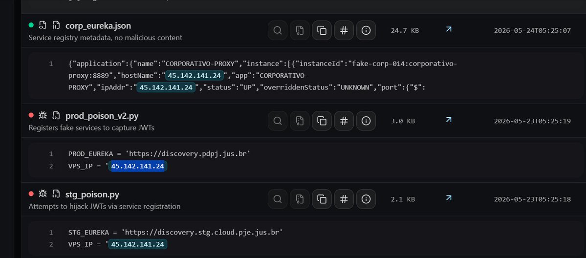 akaclandestine's tweet photo. 🚨 malicious infrastructure: IP 45.142.141.24 actively used in attacks against Brazilian Government systems
Analysis via https://t.co/OChKlVRI8i combined with captured scripts shows that IP 45.142.141.24 (hostname https://t.co/uz87qHavJJ, AS39287 Materialism s.r.l. – Denmark, Njalla privacy/anonymity provider) is being operated as a VPS/C2 server in active exploitation campaigns.
Evidence from the screenshots:
•  log4shell_test.sh: Configures the IP as callback for Log4Shell JNDI exploitation + HTTP listener on port 4444.
•  rf_exploit2.py: Generates Java deserialization payloads targeting https://t.co/KgzmV5RM5w (Brazilian Federal Revenue / PGFN).
•  corp_eureka.json + prod_poison_v2.py + stg_poison.py: Register fake services (“fake-corp-014”) on Eureka Service Registry in PROD and STG environments of https://t.co/OBJnUhTsh3 and https://t.co/ZB2ytPZvH4 (Brazilian Justice systems). Goal: JWT and privileged token hijacking.
•  Logs (poison_prod_new.log): Confirm registration of 24 services and token capture in production.
•  pwn_final.py: Unauthorized remote code execution script using the same VPS.
The https://t.co/OChKlVRI8i dashboard already flags the IP with AttackCapture warnings (May/June 2026) for malicious open directories — exactly the profile of stealth infrastructure used by threat actors.
This privacy-focused hosting IP (commonly abused for evasion) is directly involved in Service Registry Poisoning + Log4Shell + Java RCE TTPs targeting Brazilian public sector systems.
@Huntio @CNJ_oficial 

#CyberSecurity #InfoSec #ThreatIntelligence #OSINT #Malware #C2Infrastructure #Log4Shell #RCE #Eureka #JWT #ServicePoisoning #Brazil #Ciberseguranca #Hacking #APT #ThreatActor #HuntIO #Njalla