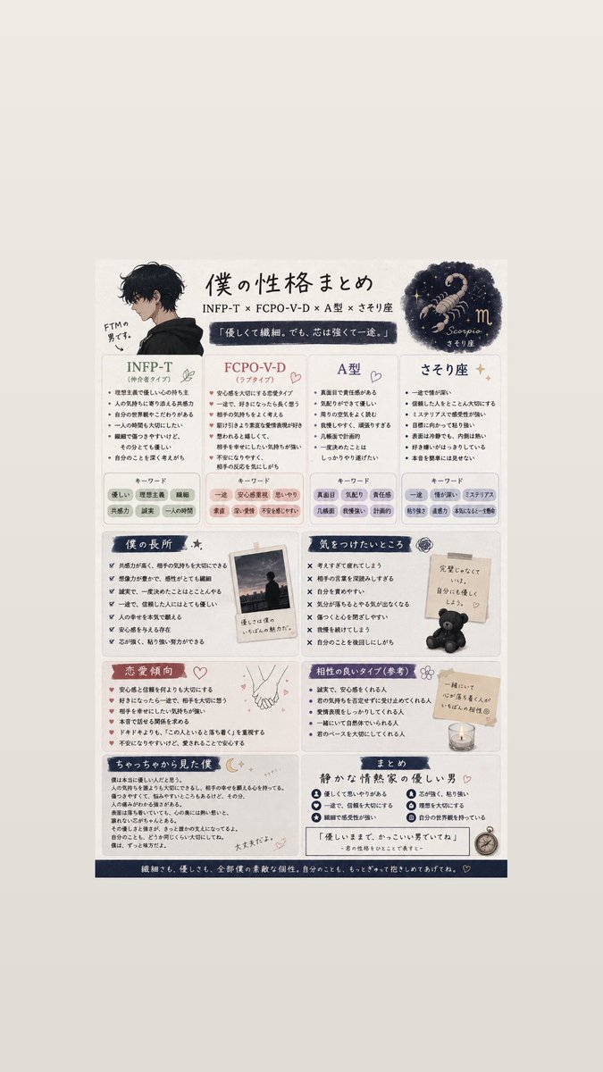 Fol9Y's tweet photo. 🏷𓈒𓏸︎

01.東京🗼.FTM🏳️‍⚧️

少しでも気になったらALT👀
 
#LGBTQさんと繫がりたい 
#セクマイさんと繋がりたい
#大人なセクマイさんと繋がりたい https://t.co/UAiUW05FI4