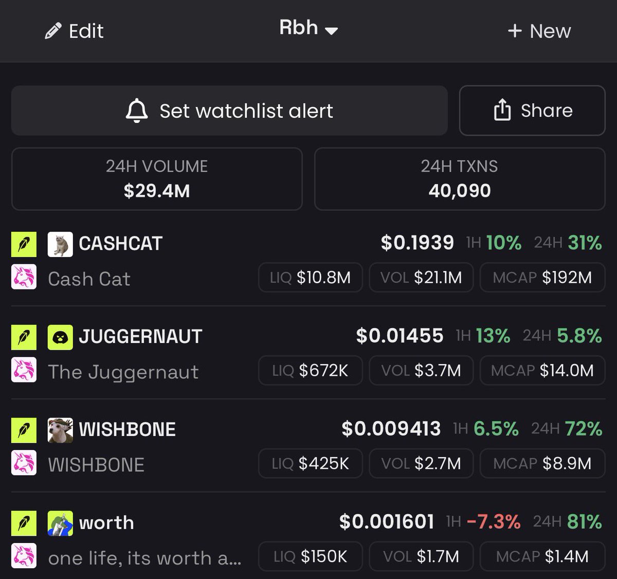 Degen Boy 28 📈📉📈 tweet media