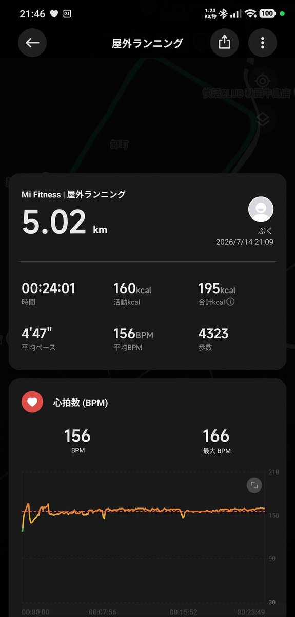 ts2342's tweet photo. 火曜日:#ランニング+腹筋側部

短距離Run5km 24分01秒 キロ4.47秒ペース
気温25度 風速3m 霧雨
(その後すぐ運動/筋トレと #FitBoxing)

ツイストクランチ(重+3kg):20×3/rest1m

なんか気付いたら今日はほぼ2万歩歩いててなんで??って思ったけどランニングの分忘れてたお間抜け
今日は無理せず https://t.co/61vR6nGfz6