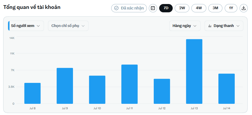 Thanh Phong tweet media